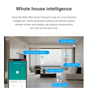 Concentrador multimodo Tuya Smart Gateway ZigBee Bluetooth Moes Hub