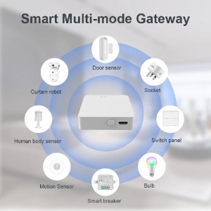 Concentrador multimodo Tuya Smart Gateway ZigBee Bluetooth Moes Hub