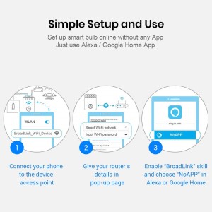 Concentrador remoto Universal RM4 Pro, UNIVERSAL, IR, RF, wifi