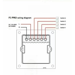 Smart Multifuncion Wifi para iluminacion & cortinas 8bot